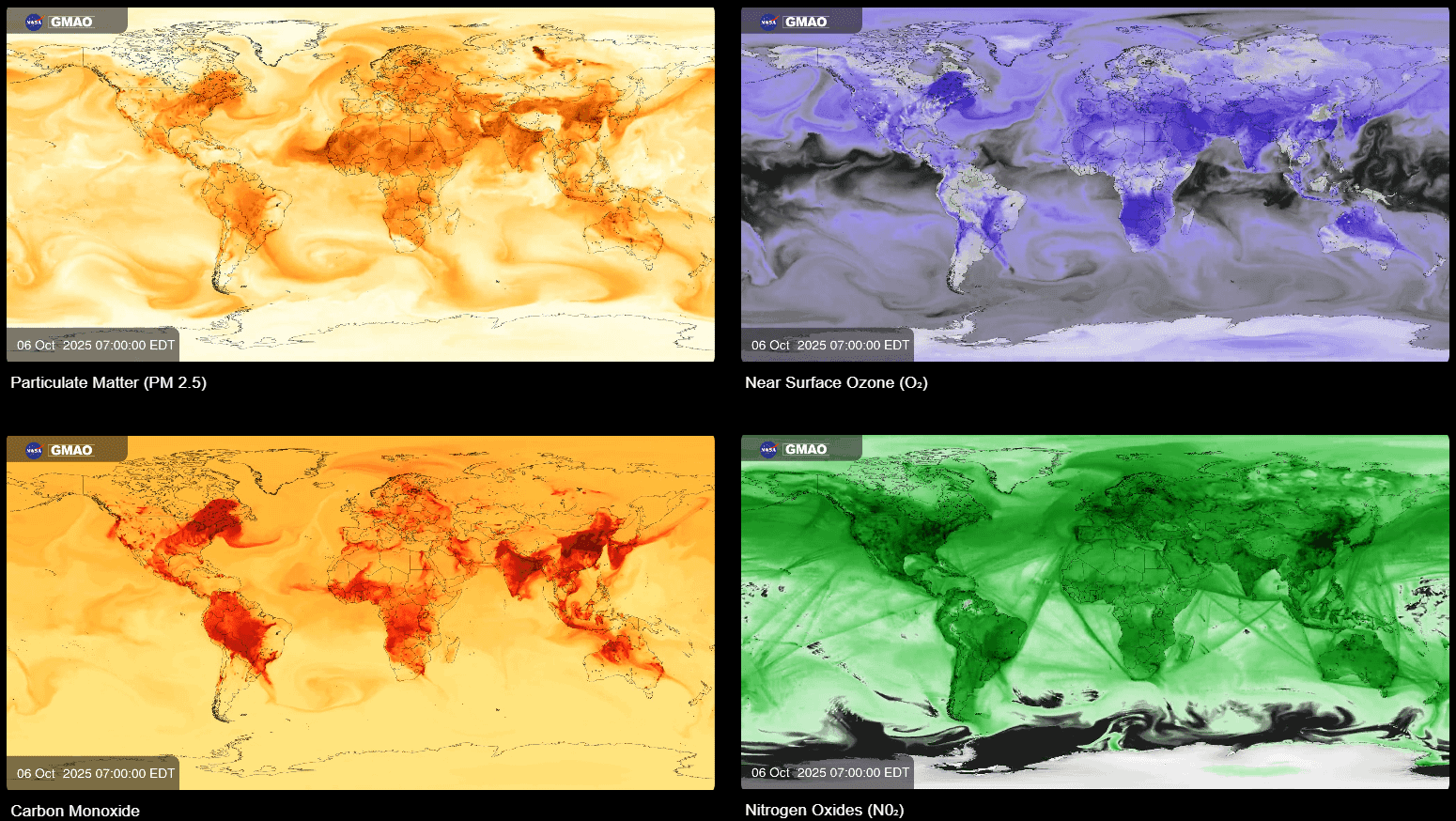 Mission Control Dashboards