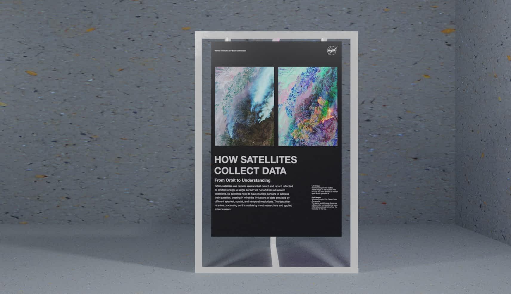 How Satellites Collect Data
