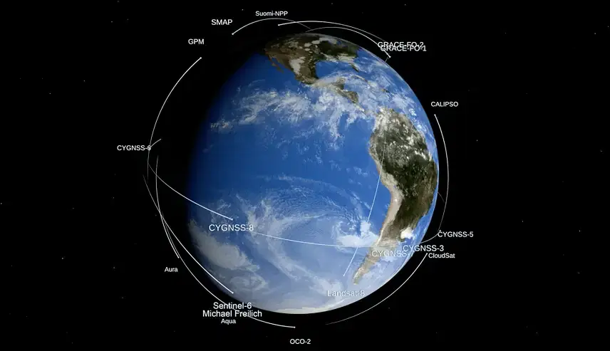 Eyes On Earth